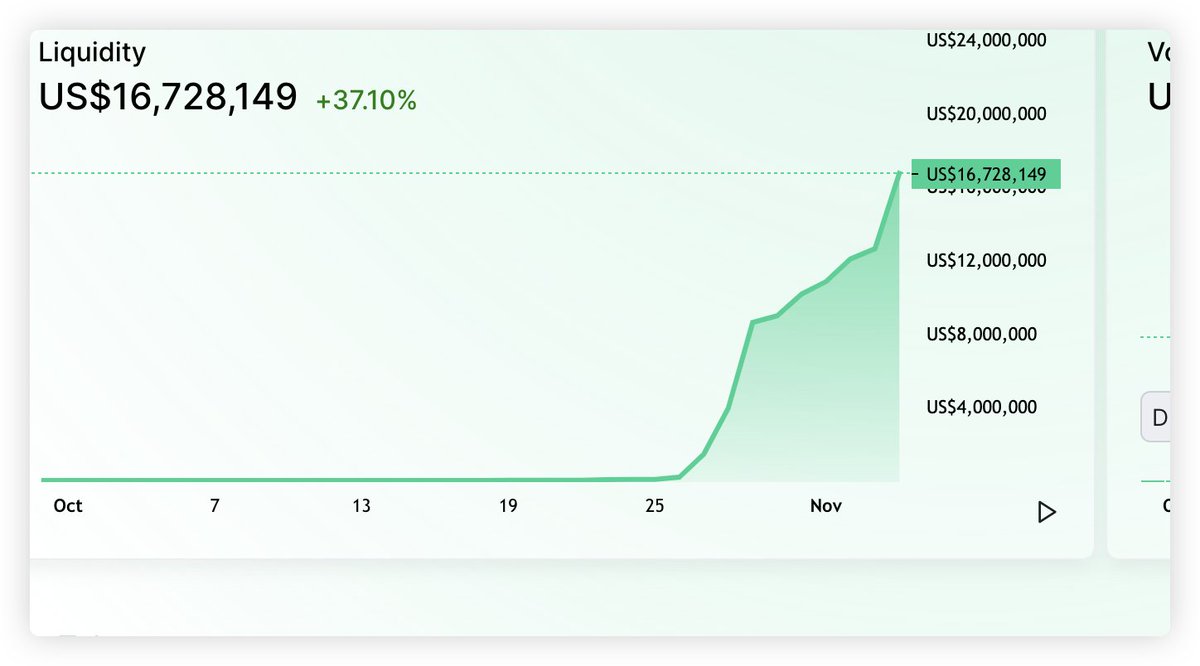 MojitoSwap I #MojitoNFT Launched tweet media