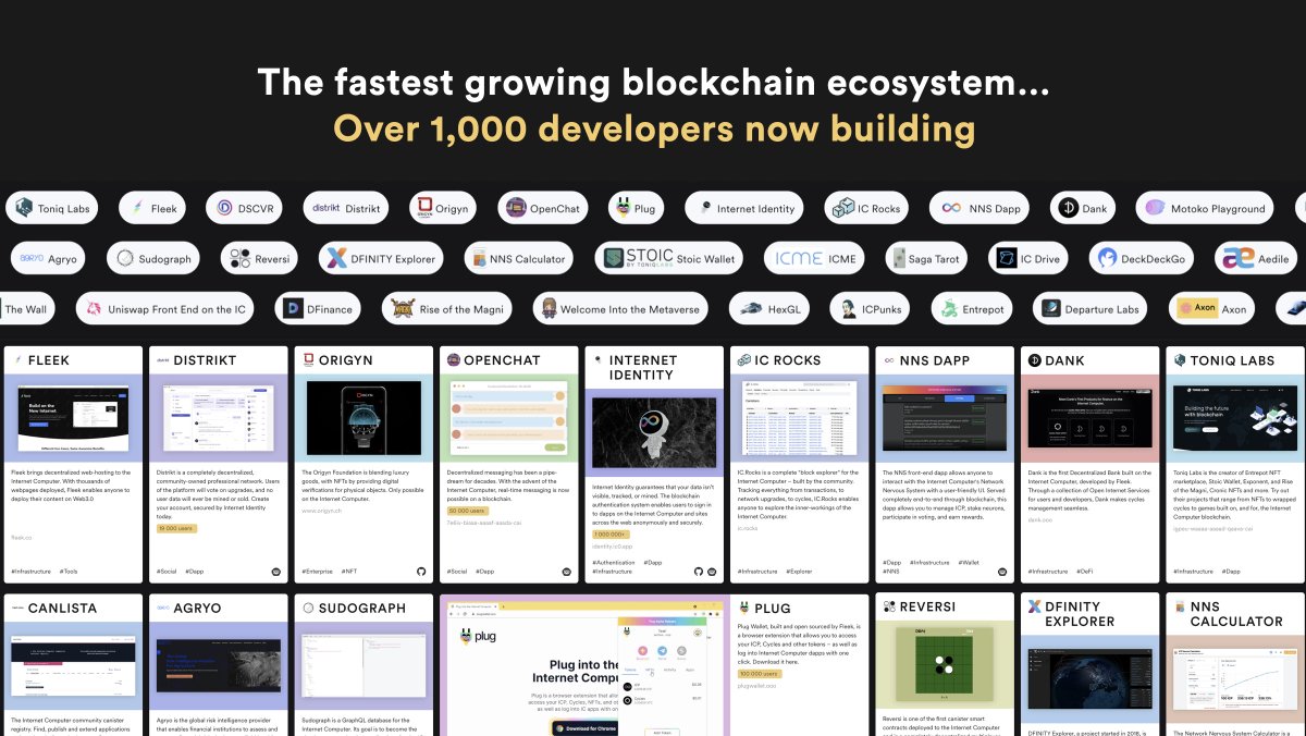 dominic_w's tweet photo. .@dfinity #WebSummit Lisbon...

1. #InternetComputer deck (below)

2. United Esports reveal "Achievement Unblocked": mega grants+support program for game devs 

Massive attendance &amp; excitement

Blockchain + GameFi
🚀🔥👊

https://t.co/UgZswlulkN https://t.co/sNI8Sw3heO