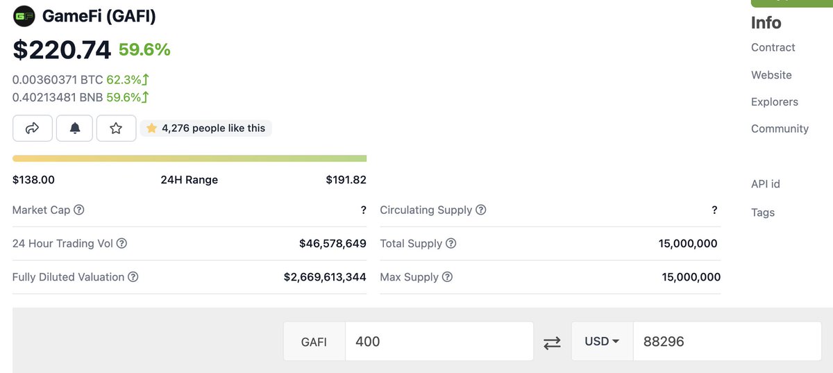 DAO Maker tweet media