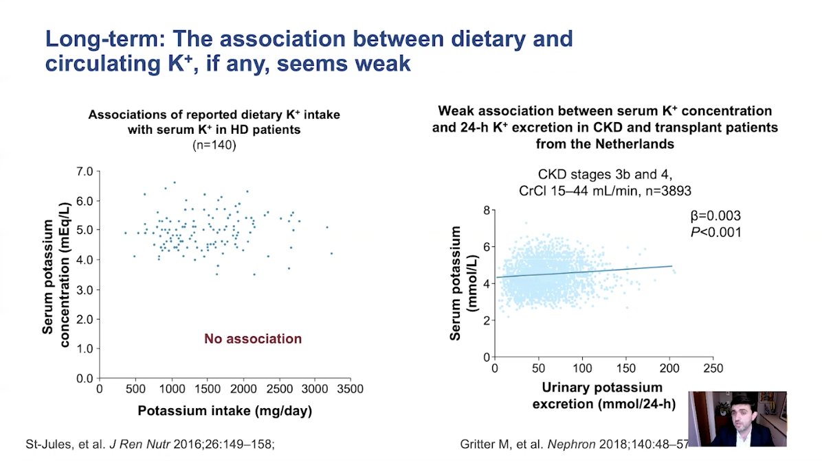 kidney_boy's tweet photo. Correlation between dietary potassium and serum potassium sucks! Stop telling people to restrict potassium. #KidneyWk https://t.co/MRlteScO7q