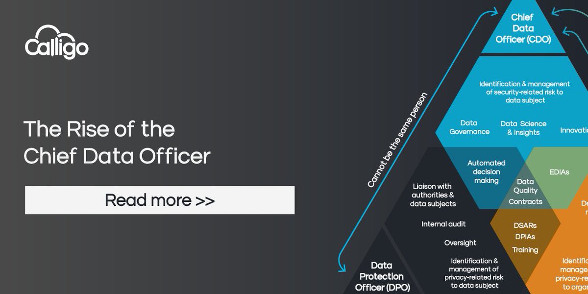 CalligoCloud's tweet image. More organizations are hiring #ChiefDataOfficers to help solve their &quot;data problem&quot;. Our guide discusses the importance of a #CDO within a data-ambitious company, + the two other roles required to ensure a successful data-leadership team. 

Read more: hubs.li/H0-mSLV0
