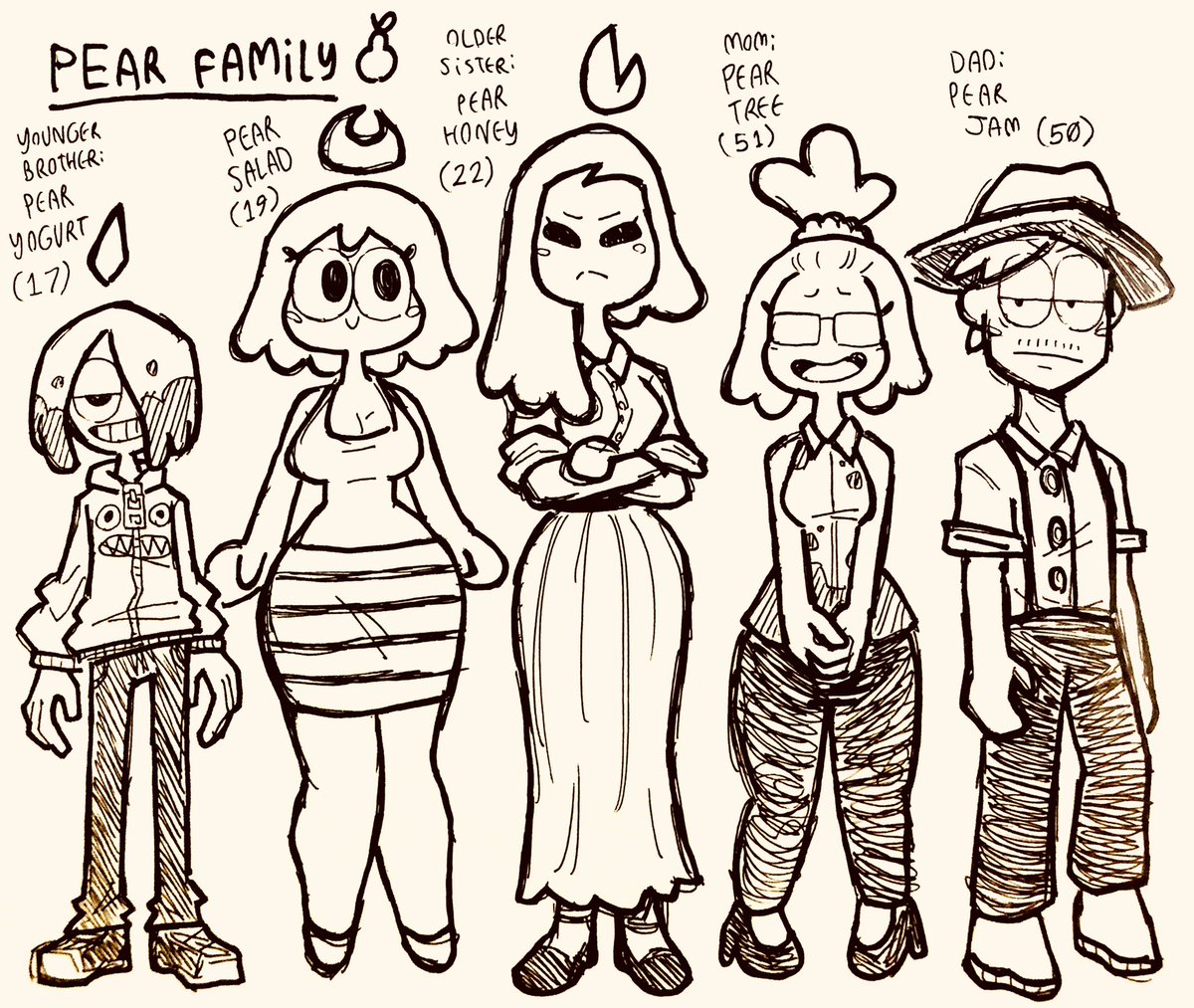 Quick doodle of pear family 