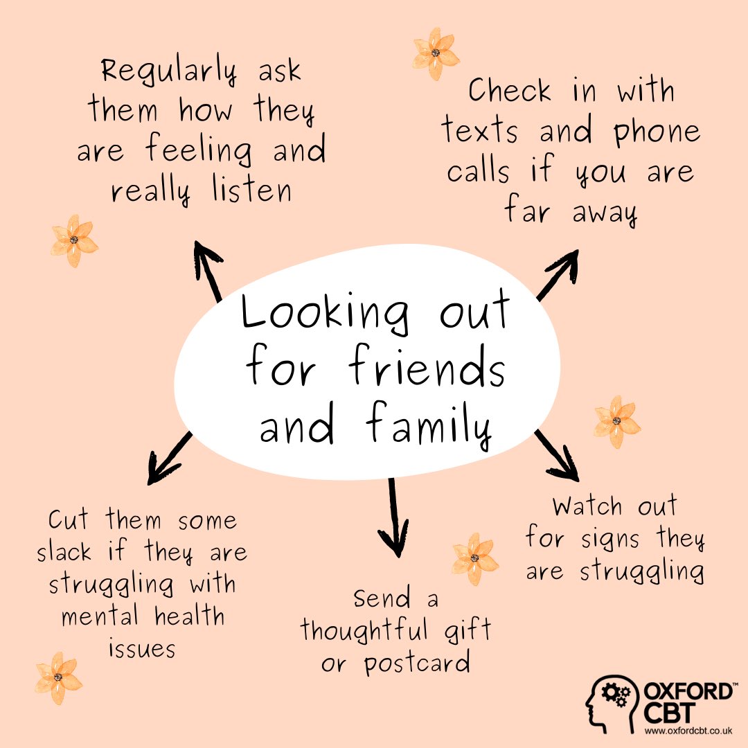 OxfordCBT's tweet photo. Some ways in which you can support your friends’ and family’s mental health ✨

#weareallinthistogether #allinthistogether #together #family #friends #lookingoutforeachother #lookaftereachother #mentalhealthsigns #depressionsigns #depressionsymptoms #mentalhealth https://t.co/QnKa1clpzl