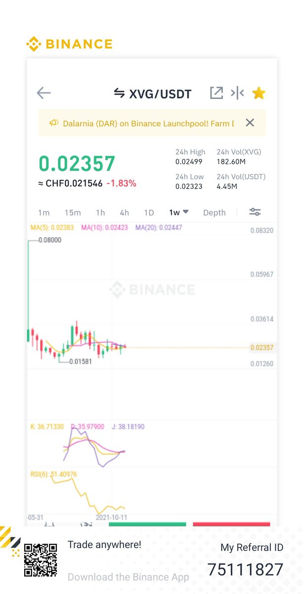 prof_cryptocat's tweet photo. $xvg shitcoin?
Who cares if it flys 🙄

Its worth a buy 💸 https://t.co/onspoYlkaC