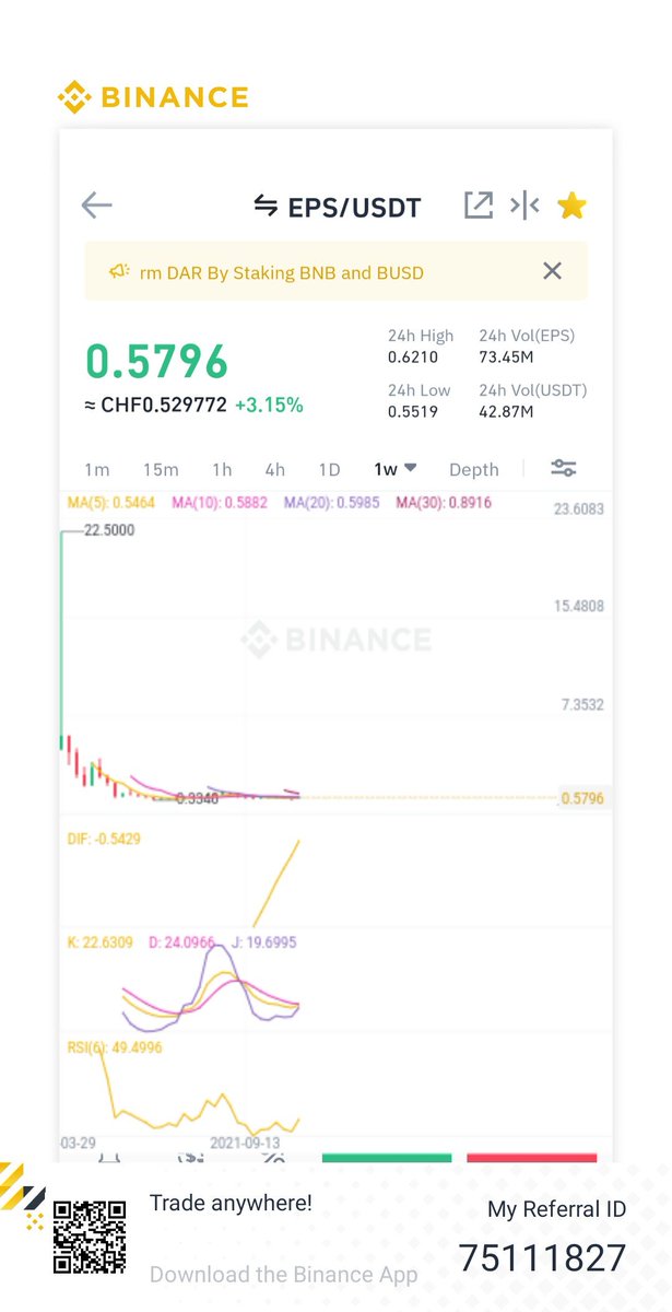 prof_cryptocat's tweet photo. $eps looks fkn tasty to me.. https://t.co/mK3JrpEsrE