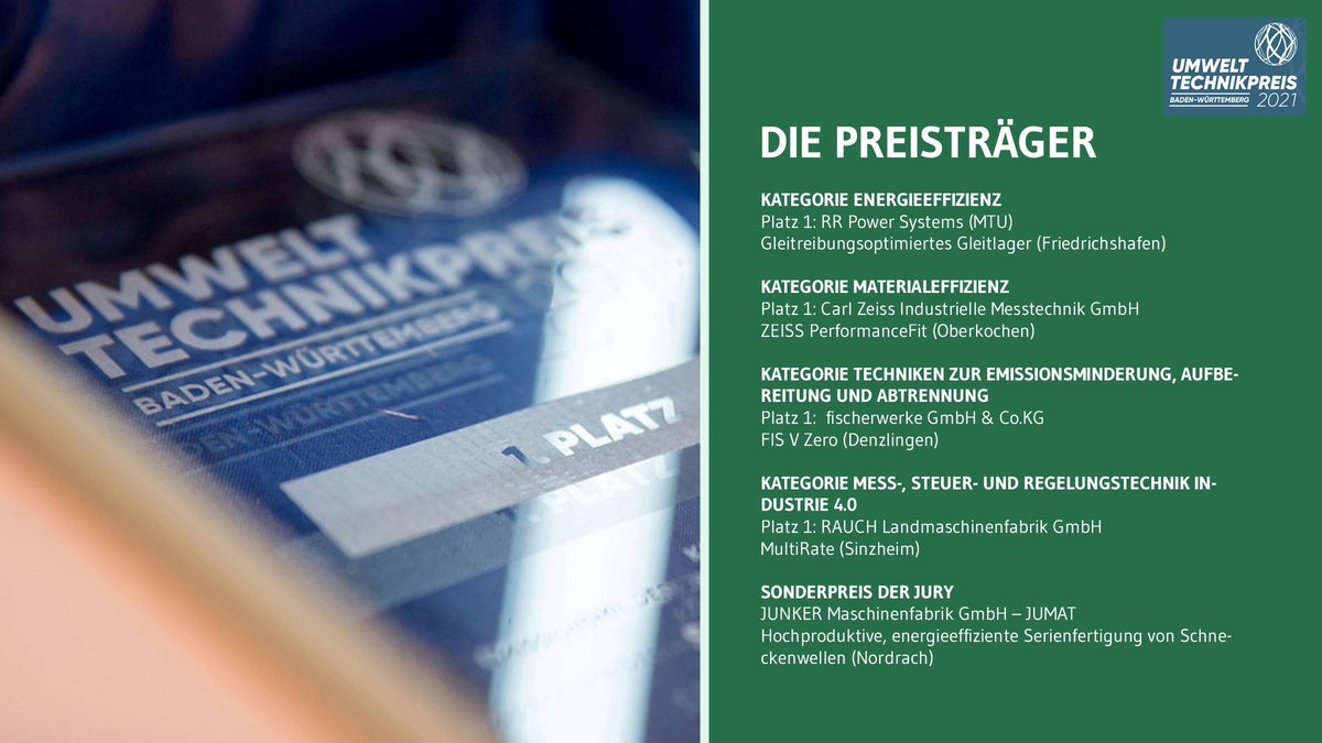 UmweltBW's tweet photo. Das Umweltministerium hat heute zum 7. Mal den #Umwelttechnikpreis verliehen. Er würdigt innovative Leistungen für den  #Klimaschutz und ist mit 100.000 Euro dotiert (9000 Euro für Platz 1). Wir gratulieren allen Preisträgerinnen und Preisträgern: https://t.co/YFYrqqGyij