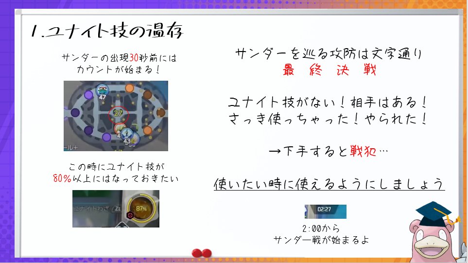 Pokemon Unite Jp Discord Moba Discord Twitter Pokemon Unite Jp Discord Moba Discord Twitter