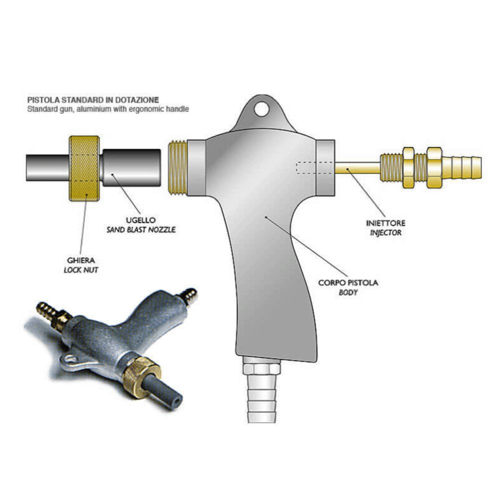 lordchukz's tweet photo. Manual sandblasting and shot peening gun with injector - PI1 
#Lordspiscine #Lordsworld #Swimmingpool #poolcare #Poolchemicals #Poolproducts
Manual vacuum gun, suitable for working with any type of shot peening / sandblasting cabin.
Made in aluminum to ens https://t.co/AObjQD3n05 https://t.co/zBAwF1E8eG