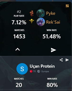 ProteinUcan's tweet photo. Pretty nice deck when Lurk is working. :D https://t.co/MhCg3ipuaS