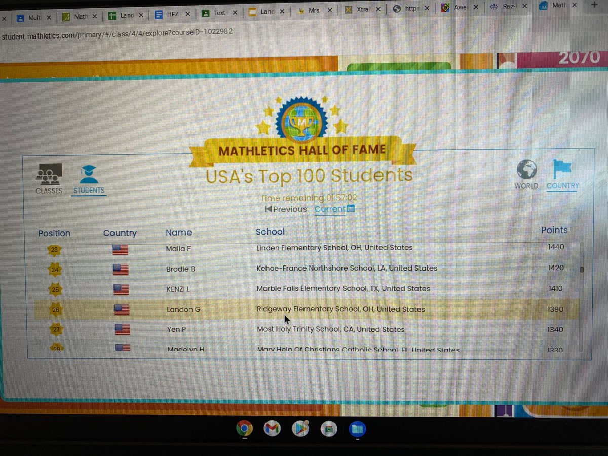 RWPrincipalHCSD's tweet photo. HCSD 3rd-6th graders participate in an individualized math program called Mathletics.  Third grader Landon G. just heard that his score placed him among the top 100 students in the USA!  He is in the Mathletics Hall of Fame!  #BigBlueOnTheMove  #TheRidgewayWay https://t.co/EETdKh1raI