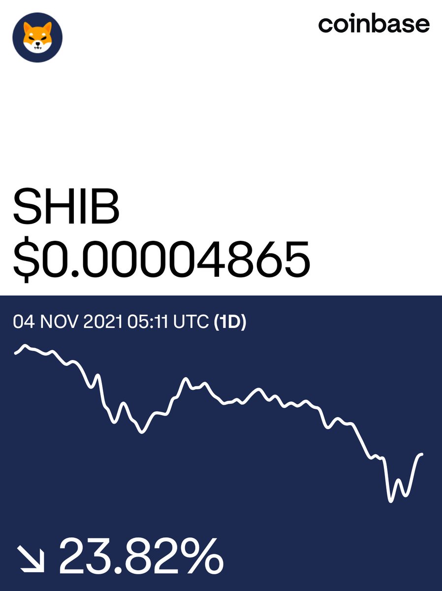 RajuShahAli's tweet photo. Buy the dip y'all massive sale/ discount on SHIBA INU on @Coinbase: https://t.co/E5u2h6fuUg https://t.co/vadg1cYmQT