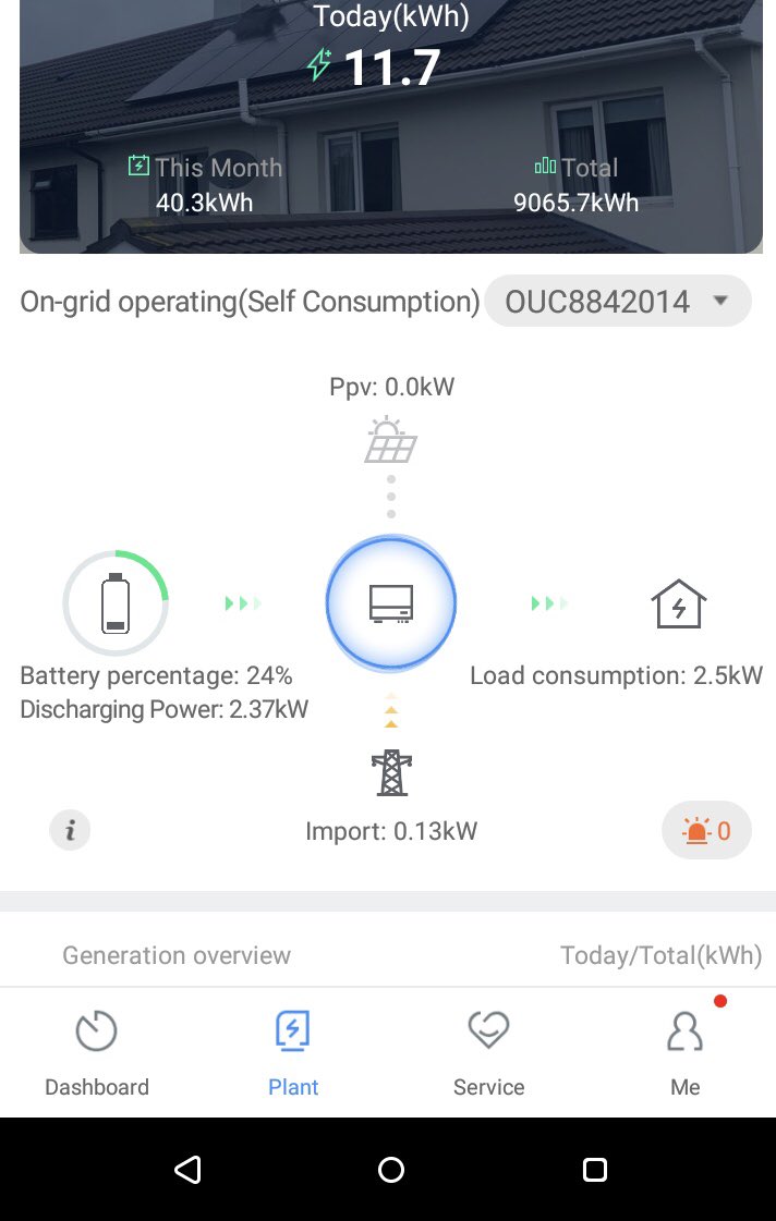 CllrMarianne's tweet photo. Really delighted that we will finally have a micro generation support scheme for homeowners combined with low cost loans &amp; @SEAI_ie grants to help with retrofit costs. My own solar PV produced 11.7kWh today @greenparty_ie #TheTimeisNow #GreenDecade https://t.co/0xkKGDUlj1
