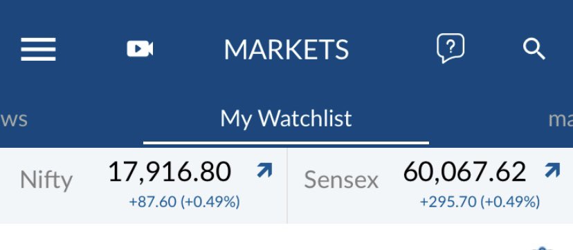 ShreyanPtrades's tweet photo. Happy Diwali, Everyone🪔 https://t.co/lJ9sHG7zsJ