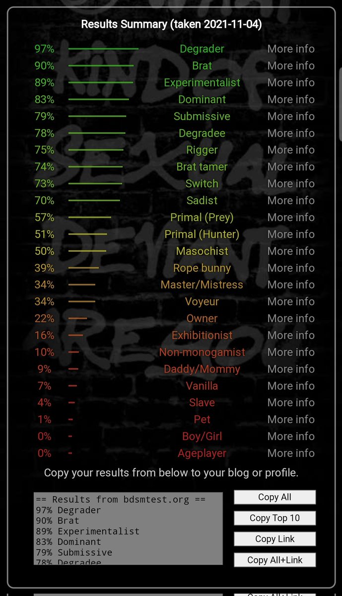 Metar отображение. Kink test. Квиз зачет. Kink test. Kink test.