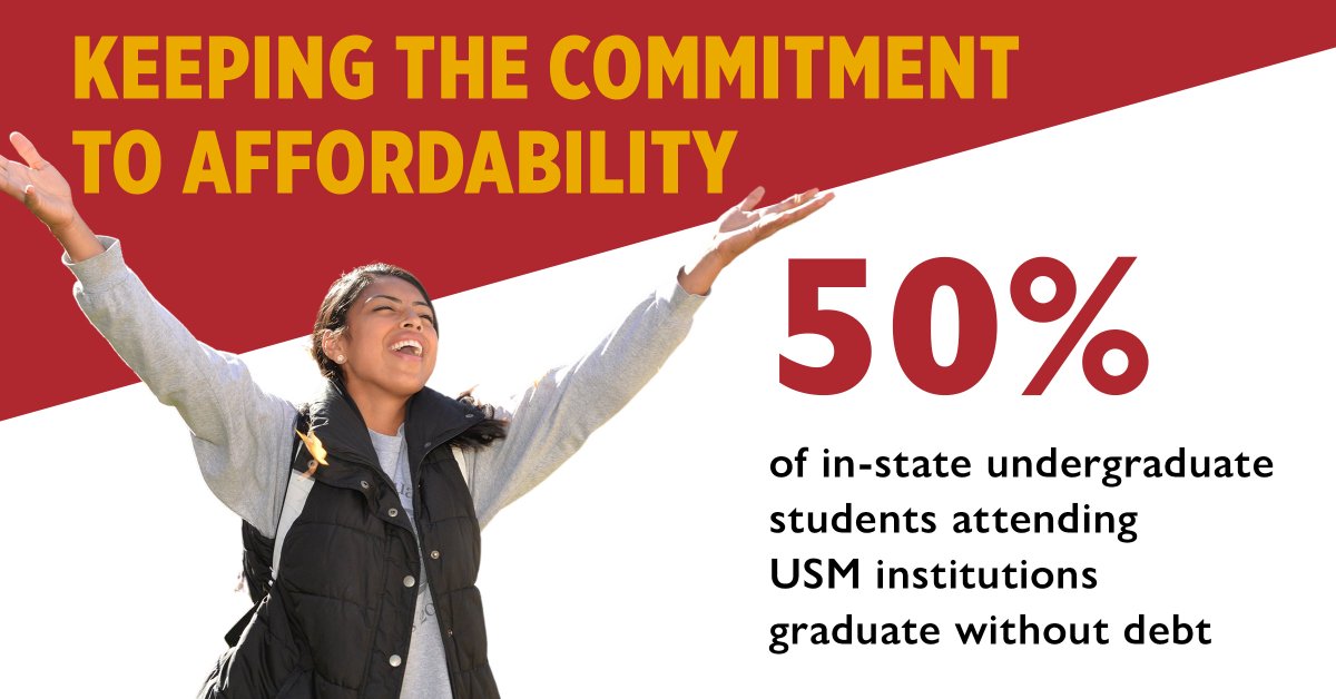 Univ_System_MD's tweet photo. USM News Alert: USM Institutions Remain Among the Most Affordable Universities in Nation.
For Maryland residents, undergraduate tuition prices and student debt levels remain below the national average. Read about the USM's commitment to affordability: https://t.co/wtMYzwiXfs https://t.co/cS724Uass8