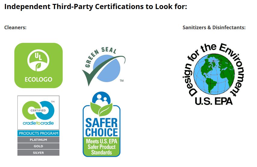 WACleanSHiFT's tweet photo. Step 2: Select Safer Products 
Ask vendors for products that are third-party certified to contain less toxic ingredients.​ There are thousands of safer products for cleaning, sanitizing and disinfecting available. https://t.co/HkUBz5qsAy https://t.co/YOgTjmAbe2