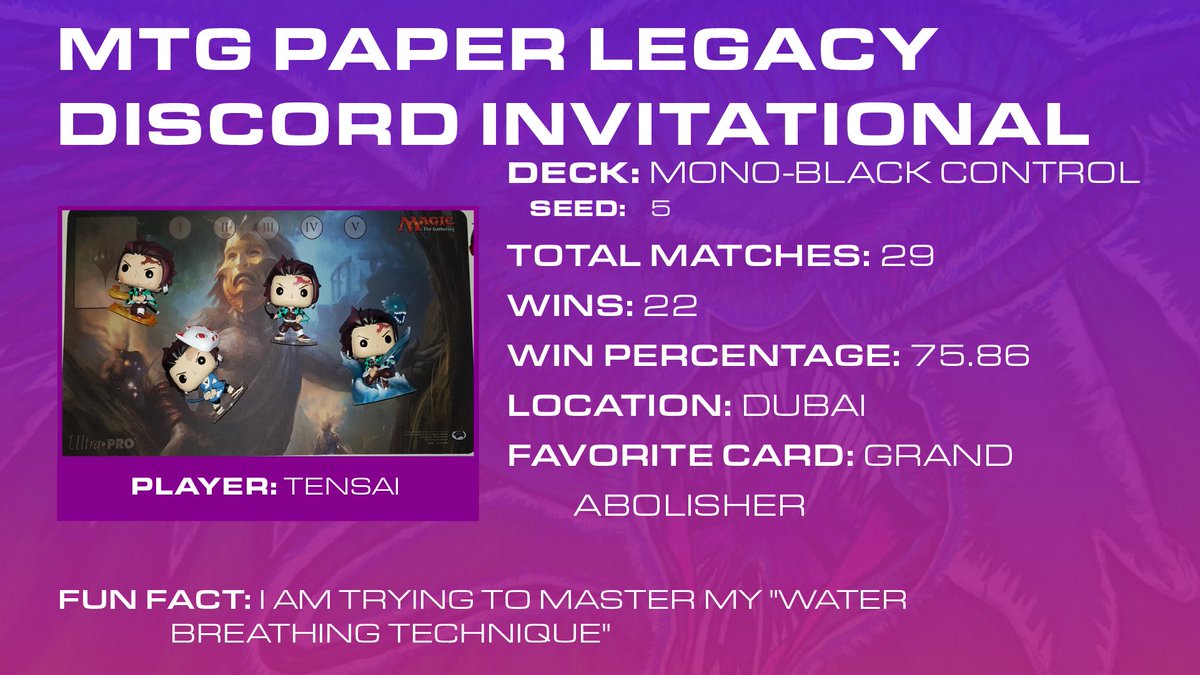MtgPaperLegacy's tweet photo. T-Minus 2 days in counting Until our Quarterly Invitational! To start we have a player that needs no introduction, a prior invitational winner and Cephalid Breakfast afficiendo: Tensai! Tune in this Saturday Morning (EST) @ https://t.co/eMrdmOKHNt https://t.co/ABKmOeH18w