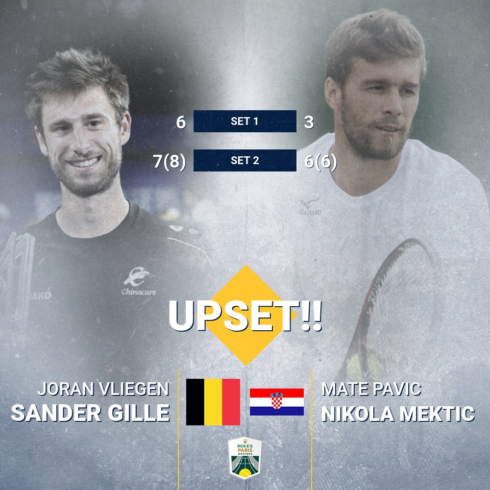 ETSUMensTennis's tweet photo. A HUGE upset for @sandergille as he and Joran Vliegen take down the No. 1 doubles tandem in the WORLD! 

Sander and Vliegen advance to the quarterfinals of the @RolexPMasters 

#ETSUTough https://t.co/XuLsUxJ6LY