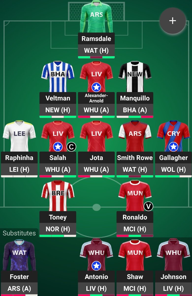 FPL_Daviola's tweet photo. My team for this GW.  Any comments? https://t.co/cwAProLnKd
