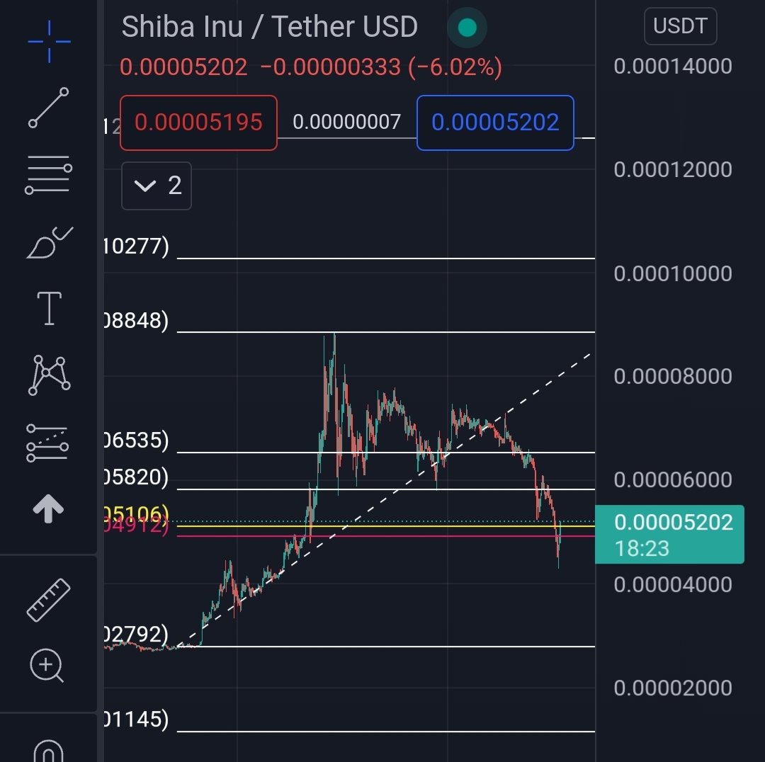 $SHIB KNIGHT tweet media