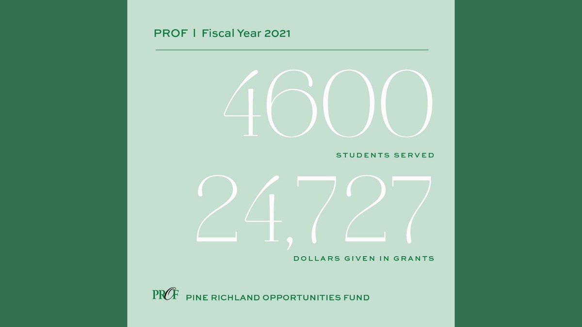 PROF is dedicated to serving the students of the Pine-Richland School District. In 2021 we gave close to $25,000 in grants. Helps us achieve our mission and fulfill even more grants in 2022! #profgrants #givingtuesdayisnov30