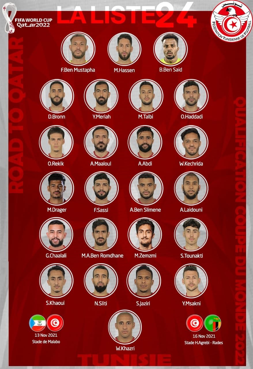 Tunisie Football On Twitter Officiel La Liste Des Joueurs Selectionnes Pour Les Deux Derniers Matchs De Qualification A La Coupe Du Monde 2022 La Selection Nationale Affrontera La Guinee Equatoriale