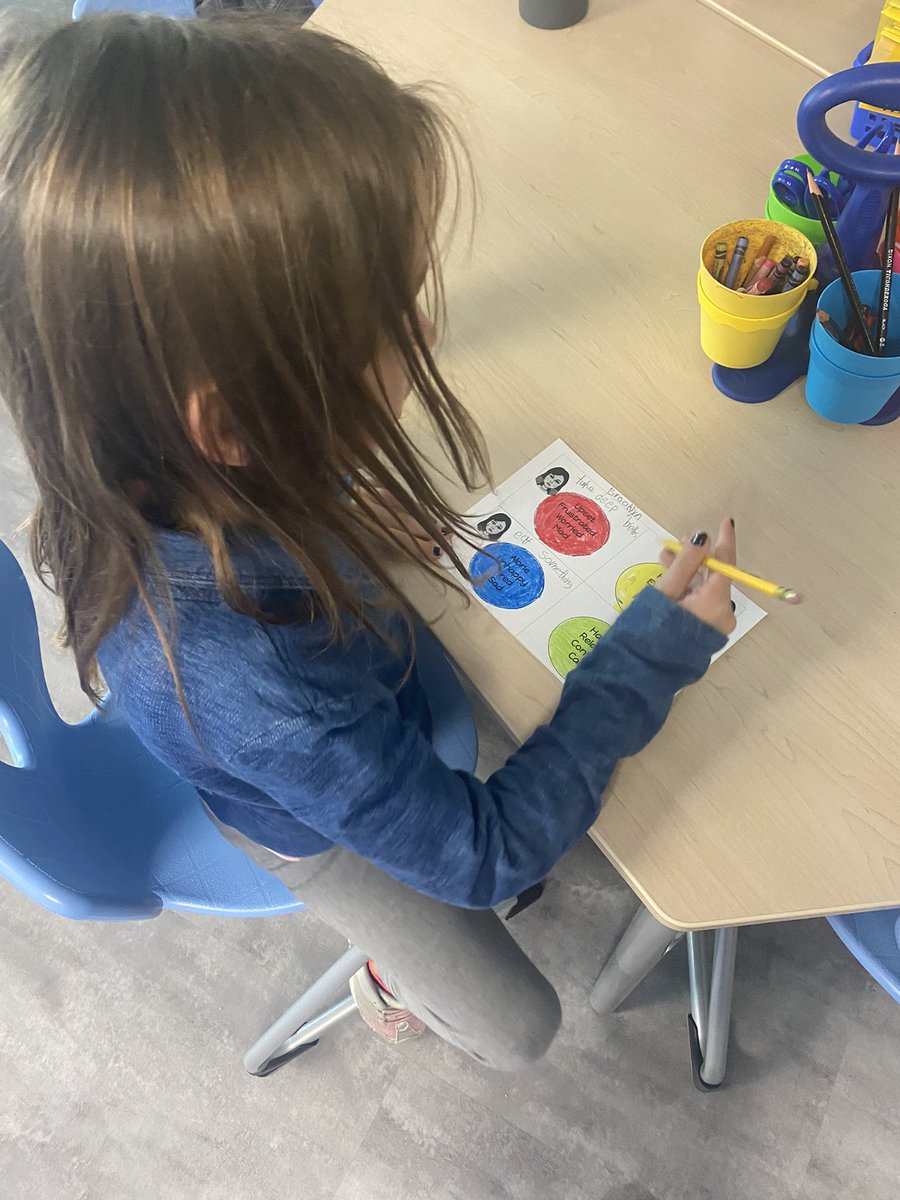 raynie_mclaurin's tweet photo. This week in care class we talked about emotional regulation and learned about our zones. We also created “mood meters” to help us check in with our emotions throughout the day! #careclass #allthefeels #CSESpower https://t.co/AExn1BHbt2