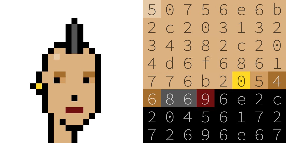 Code Punks tweet media