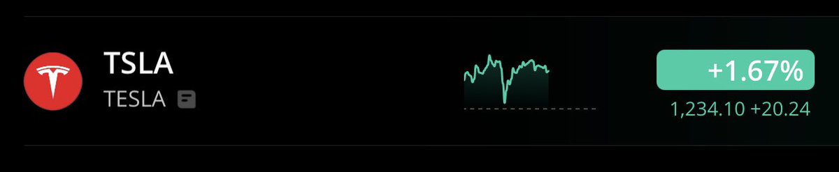 Ben87433733's tweet photo. @Tesla chart throwing up a giant T formation. Is @elonmusk the next Batman? Wealthy billionaire who wants to do good for the world. Already has a super identifiable logo. Hmmm Looks like a sign to me. Just saying. https://t.co/NWnDLApJ4i