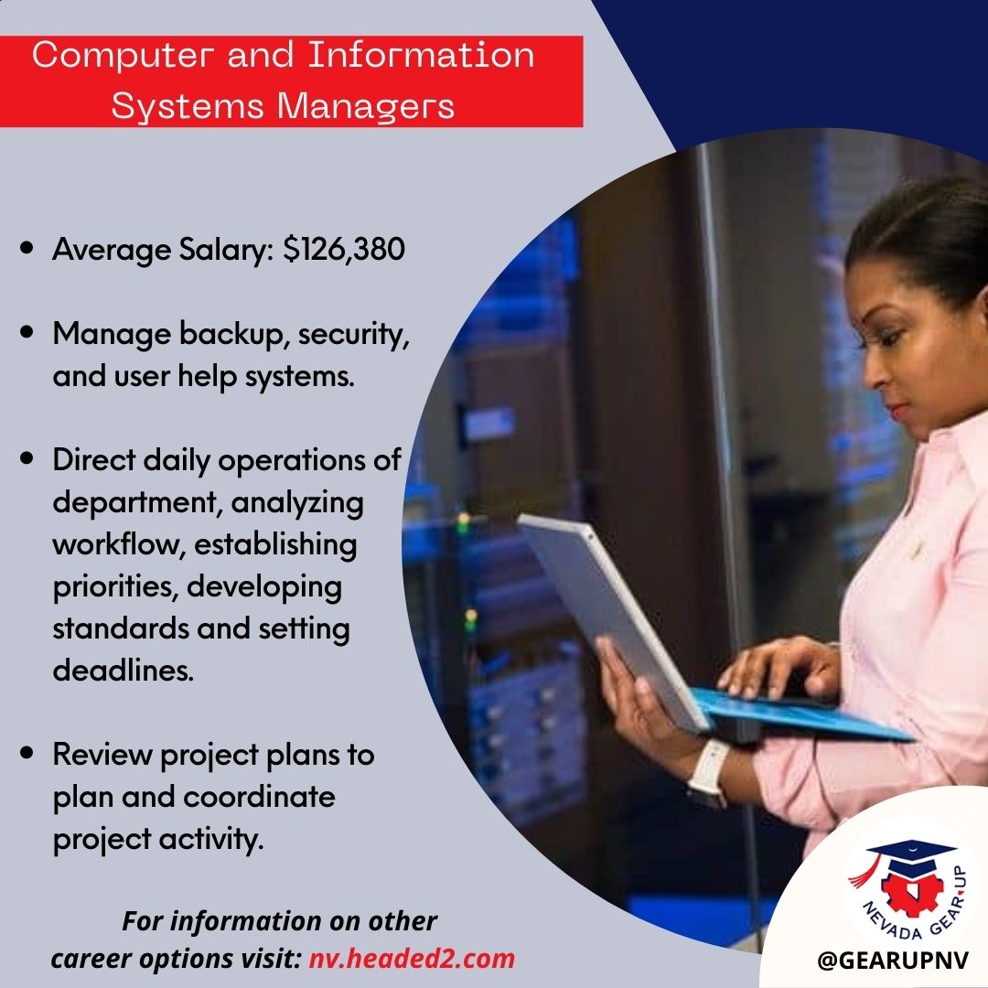 GEARUPNV's tweet photo. Does working as a computer and Information Systems Manager interest you? Here is a little bit about what that could look like! For more information, visit: https://t.co/CQB08TjATW
.
.
.
.
.
#computermanager #informationsystems #IT #systemsmanagers #gearup #gearupnv https://t.co/rTZORwslr4