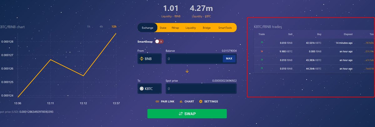 KishuBTC's tweet photo. 🦍WE ARE NOW AVAILABLE TO TRADE ON THE FEG EXCHANGE🦍

🎉3x people who purchase on the FegExchange will have a chance to win a Kishu Feg Themed NFT!

FegEx: https://t.co/43d3fkp5Ep

$Feg #fegex #fegtoken @FEGtoken https://t.co/yAqn3vv7HD