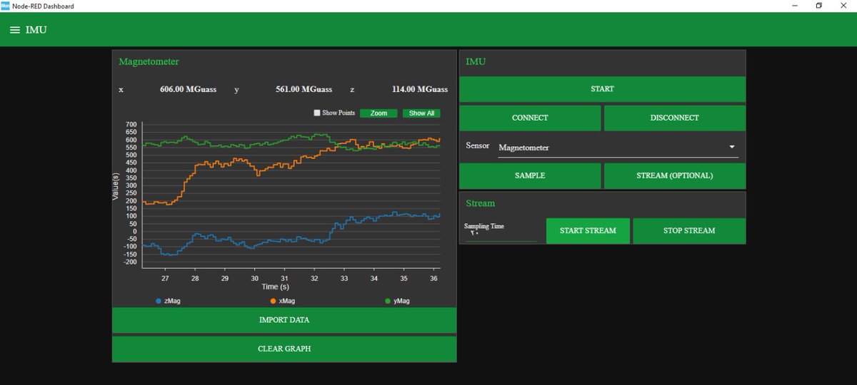 HexabitzInc's tweet image. This is a series of article explain how to build GUI using #STM32CubeMonitor (Activate Hexabitz built-in GUIs - Building from scratch) in order to ease using our modules 😊🔎 hexabitz.com/docs/how-to/bu… @ST_World #opensource #hardware #software #coding #edtech #STMicroelectronics
