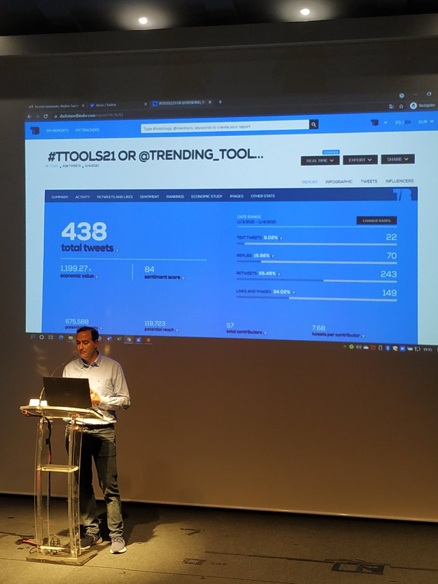 El impacto de #TTools21 en Twitter analizado con <a href="/TweetBinder/">Tweet Binder</a> 👇👇
