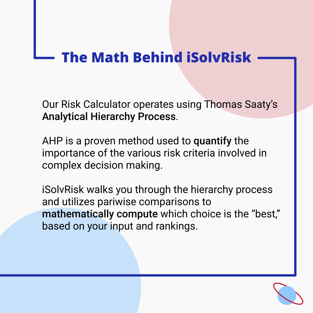 iSolvRisk's tweet photo. iSolvRisk doesn't make the decision for you, it guides you through a scientifically proven, effective decision-making process. We put the power back into your hands while teaching you to be a better decision-maker. 
https://t.co/BB0AGj5A7Z https://t.co/IKUiJXvGKD