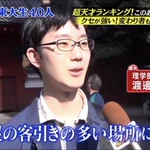 個性が過ぎるw東大生のクセが強い趣味は？