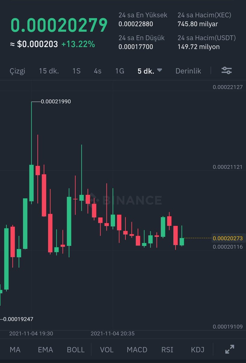 ecashbalina's tweet photo. what else are you waiting for?
#XEC #eCash @CainBCHA @eCashOfficial @XecTurkiye @KuCoinFutures @KuCoinModerator @KuCoinMod @TOTHEMO55 @Vanessa35701571 https://t.co/gTtikACraK