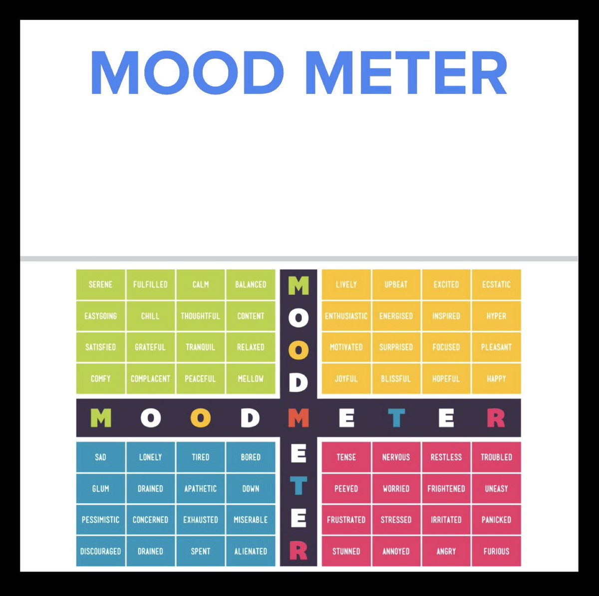 Gr. 7 Ss @ValleyParkMS starting the day off in #communitycircles discussing their #emotions on the #moodmeter & sharing strategies on how to either stay in your current emotion or how to shift - #emotionalintelligence - @LN10Alvarez @LC2_TDSB @schan_tdsb #MentalHealthMatters