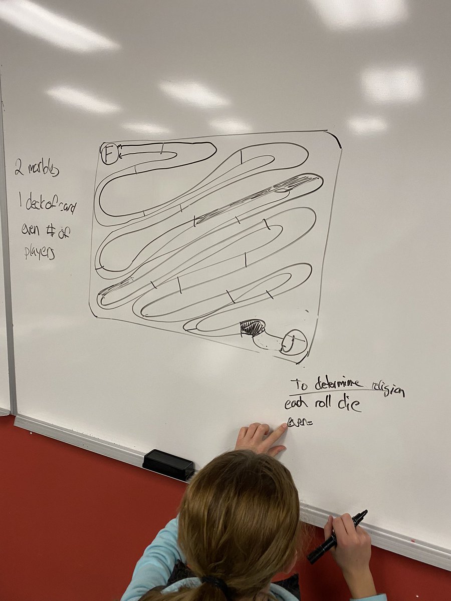 mrsraugust's tweet photo. Today in Grade 8 Social Studies: planning to start creating our own Crusades board game. These kiddos absolutely blew me away with their ideas! #socialstudies #middleyears #crusades #innovation https://t.co/FYTzri0ARj