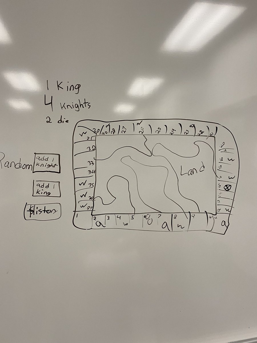 mrsraugust's tweet photo. Today in Grade 8 Social Studies: planning to start creating our own Crusades board game. These kiddos absolutely blew me away with their ideas! #socialstudies #middleyears #crusades #innovation https://t.co/FYTzri0ARj