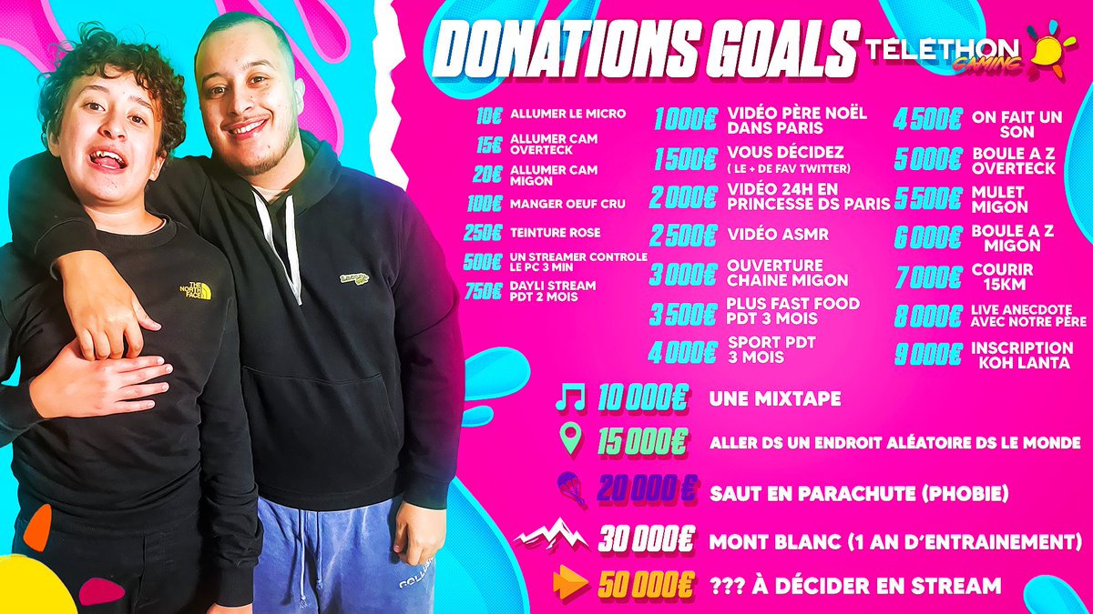 OVERTECK's tweet photo. 🔥NOUS SERONT EN LIVE PENDANT 30H DEMAIN À 20H POUR LE @GamingTelethon !

➡️ https://t.co/oKiJJ3K6oF https://t.co/4sw4okf7mz