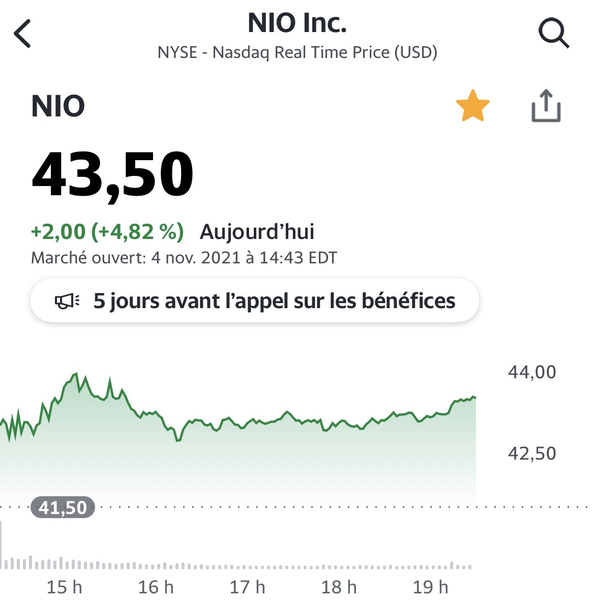 BTchickendips's tweet photo. $NIO great day so far 🚀🚀🚀 still buying :) https://t.co/l9tS9juVi3