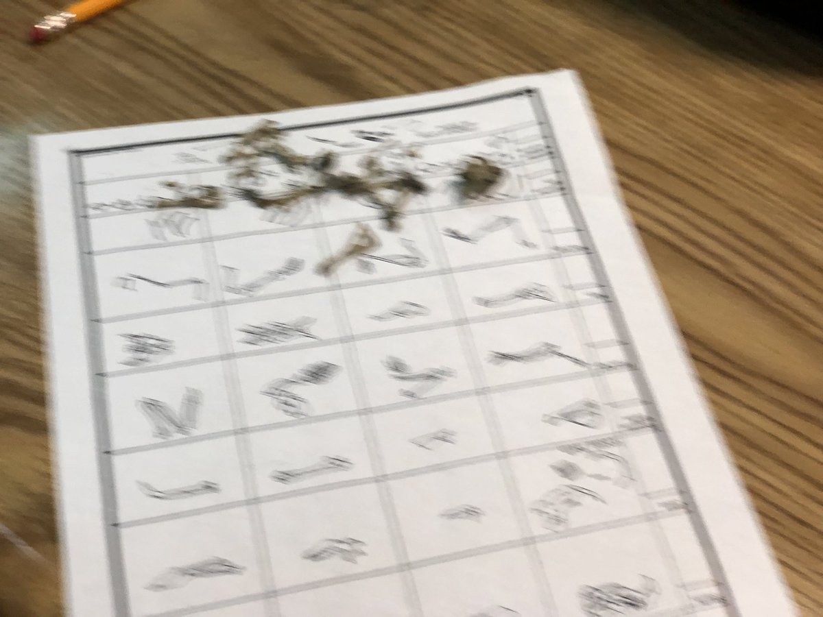 Ms V #5thgraderocks tweet media