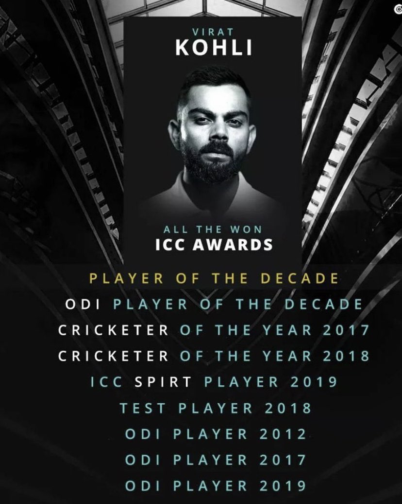 confiarabhi's tweet photo. Unbeatable records @imVkohli 
#HappyBirthdayViratKohli https://t.co/fV0piauDuy