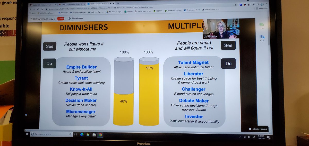 What type of leader are you? Diminisher or a Multiplier? #TLC2021