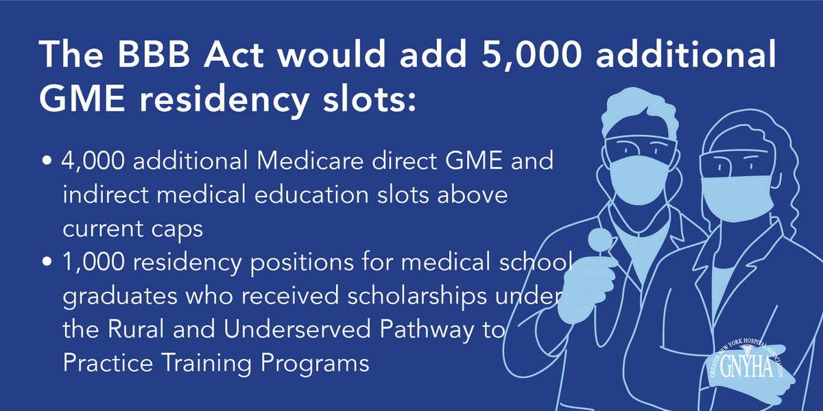 The #BuildBackBetter Act addresses the #DocShortage and significantly expands the physician workforce by adding 5,000 Medicare-supported #GME positions to residency training programs across the country. 

Read more here: gnyha.org/wp-content/upl…