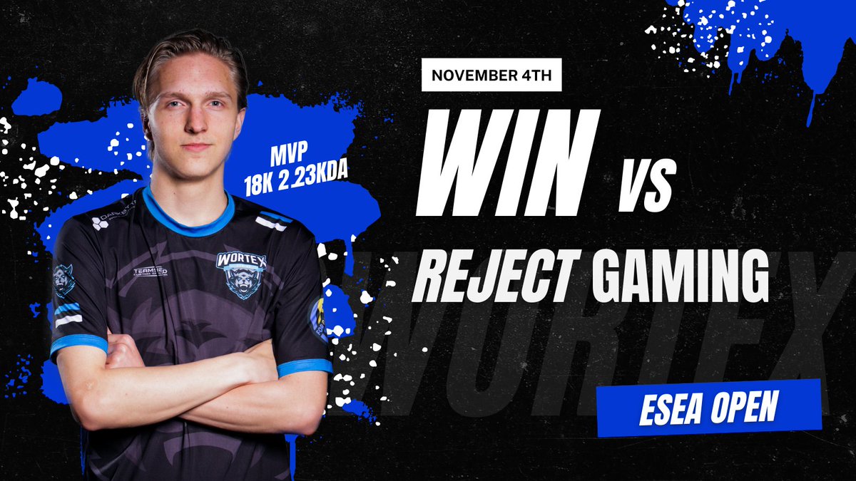 wortexesport's tweet photo. We take another🟢win 16-6 on our ESEA Open journey against 🇬🇷Reject_Gaming! 
@KrassNerr taking 2.23KDA #gowortex [3-0] https://t.co/nGQRDcACao