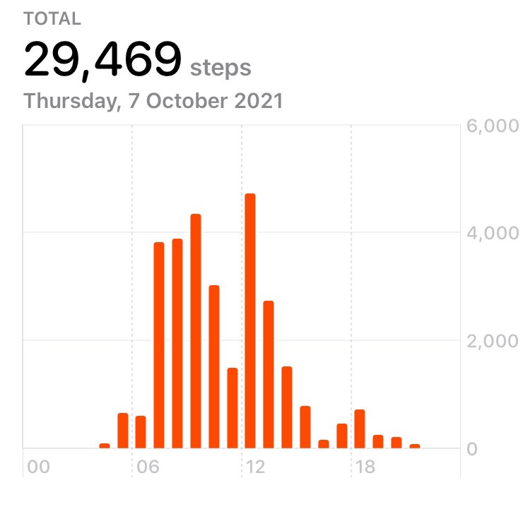 Jarno Ruscoe tweet media