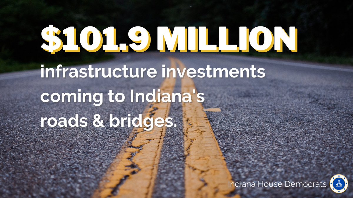 inhsedems's tweet photo. 2️⃣1️⃣8️⃣ Hoosier cities, towns and counties have received a total of 💲101.9 million in infrastructure investments as part of the #CommunityCrossings grants. These funds will go towards local road and bridge projects. View the full list of recipients at https://t.co/3dyxb1b3Xo. https://t.co/l6lovqRJbz