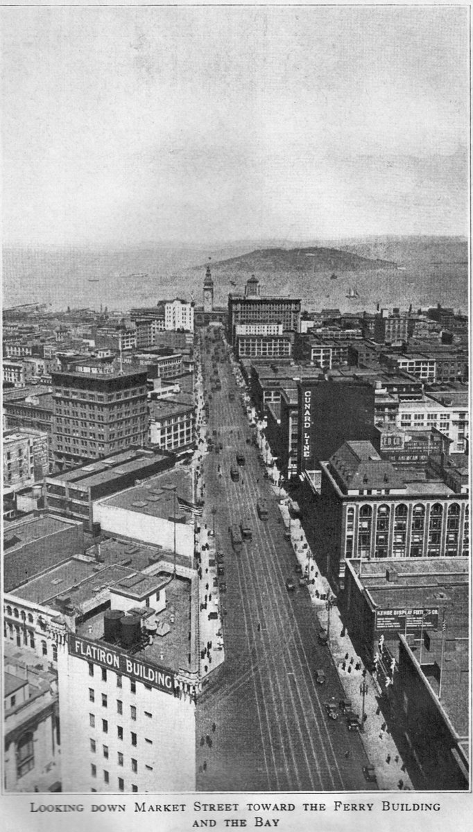 christreadway's tweet photo. Market Street, San Francisco circa 1922 https://t.co/52hTCmTxRC
