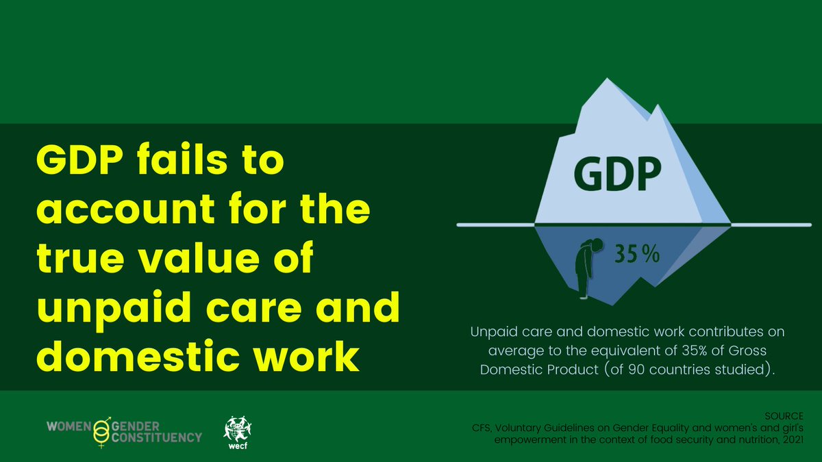 Have you ever realized this? 
Unpaid care and domestic work contribute on average to the equivalent of 35% of Gross Domestic Product!!!!

We must recognize the value of care & make it count! #FeministClimateJusticeCOP26
#FeministClimate